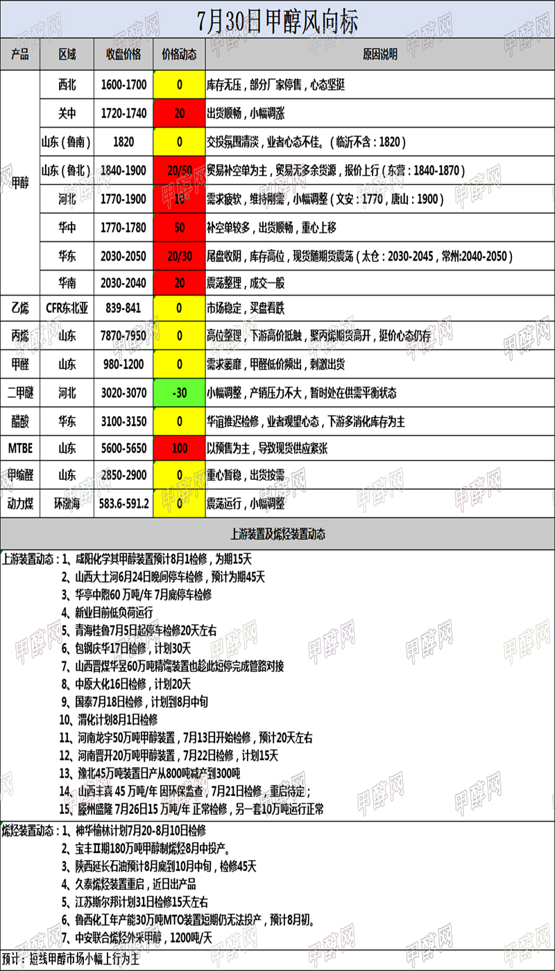 微信图片_20190730183041