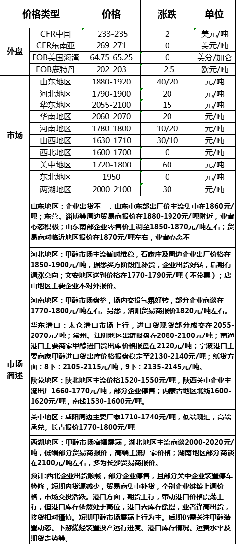 微信图片_20190731171900