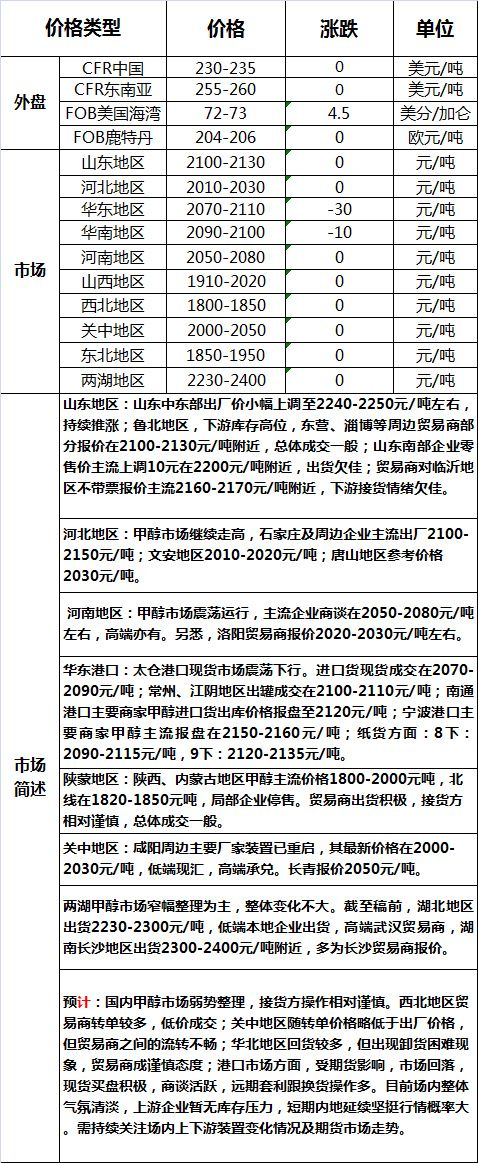 微信图片_20190815174753