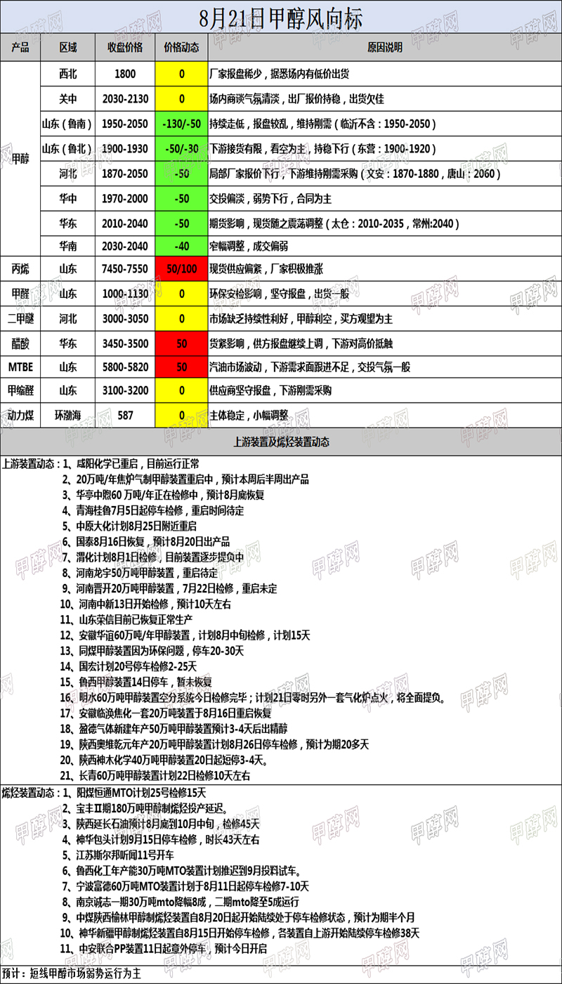 微信图片_20190821173411