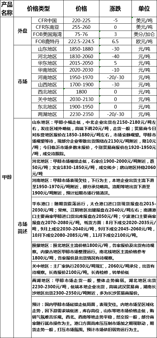 微信图片_20190822172940