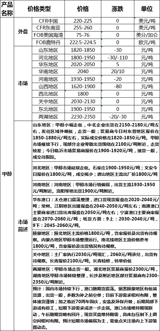 微信图片_20190823173200