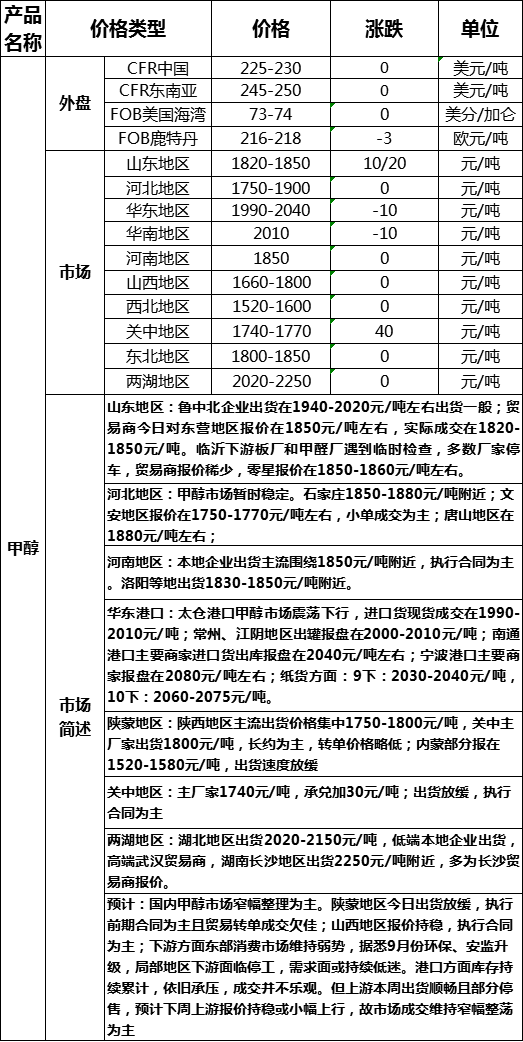 微信图片_20190830171836