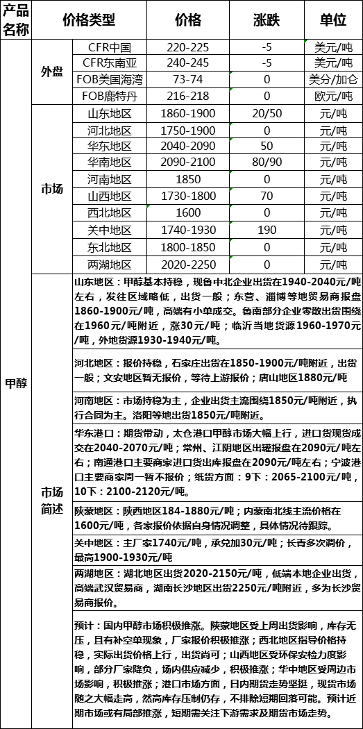 微信图片_20190902172834