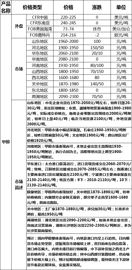 微信图片_20190903175706