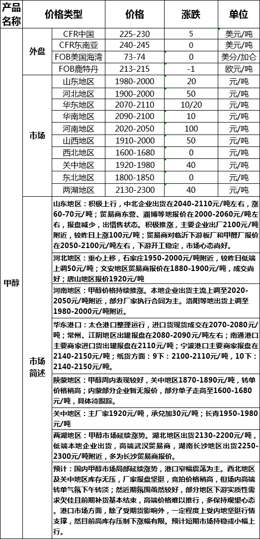 微信图片_20190904172119