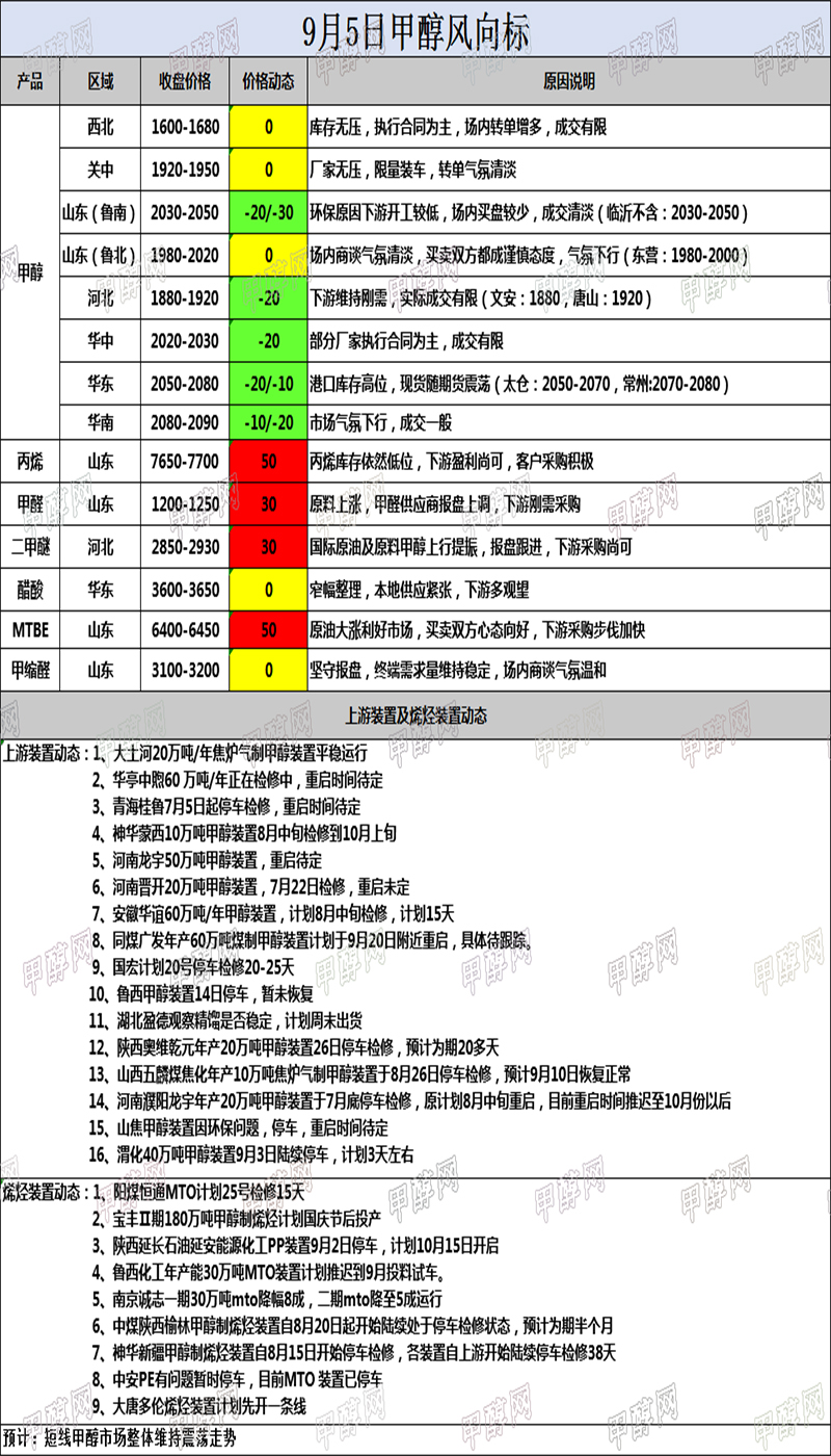 微信图片_20190905173008