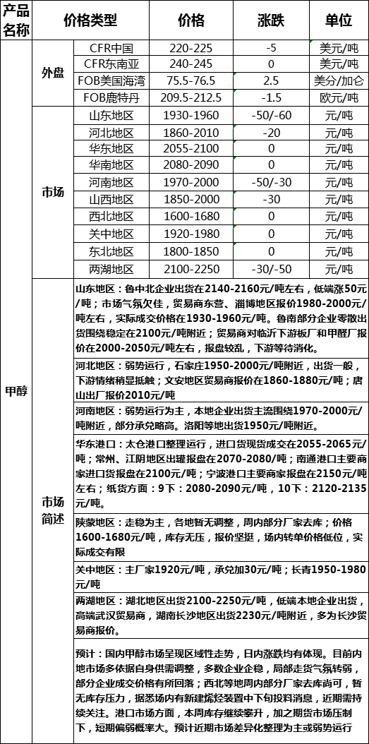 微信图片_20190906172952