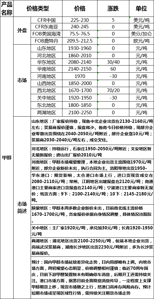 微信图片_20190909173735