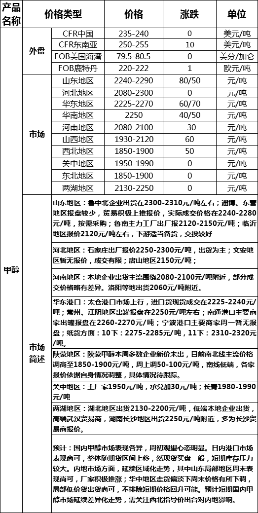 微信图片_20190923173556