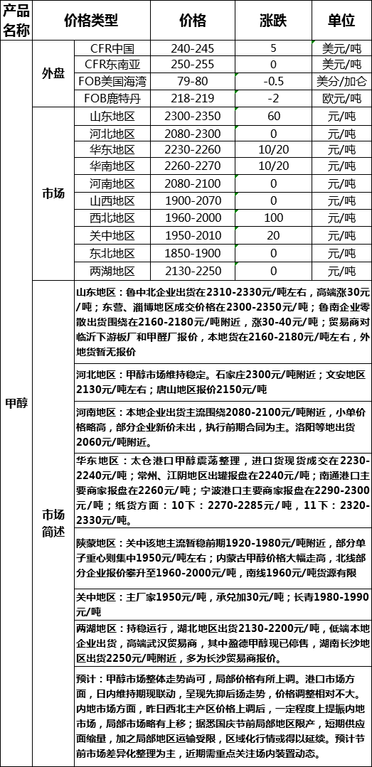 微信图片_20190924182357