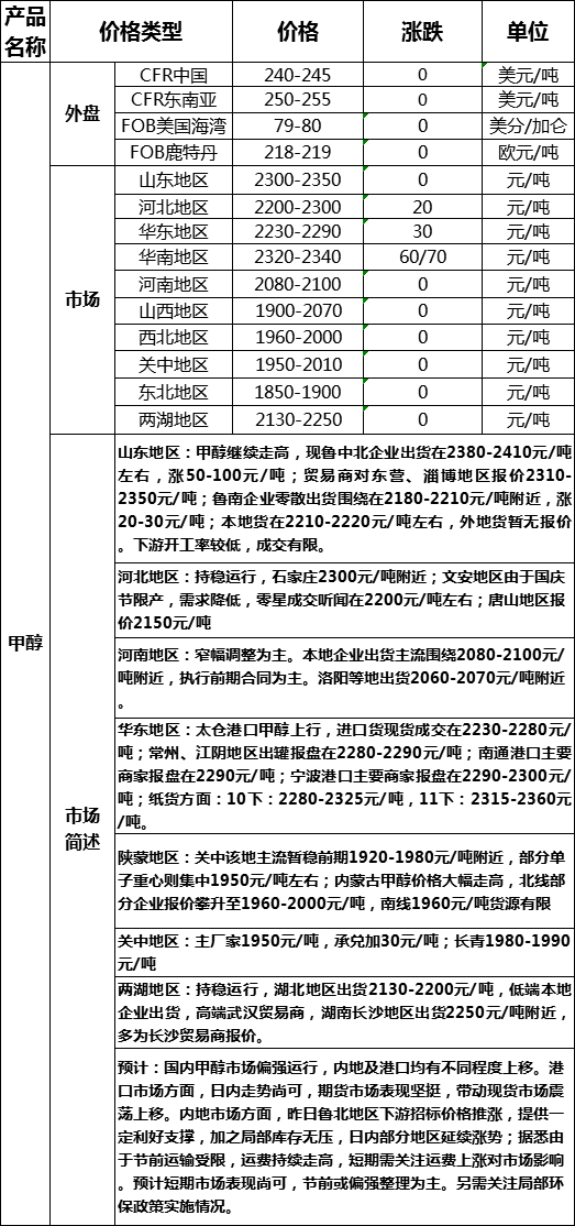 微信图片_20190925171452
