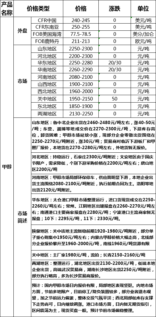 微信图片_20190929171405