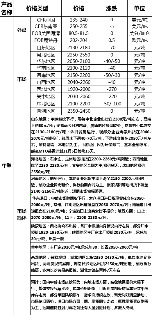 微信图片_201910211645161