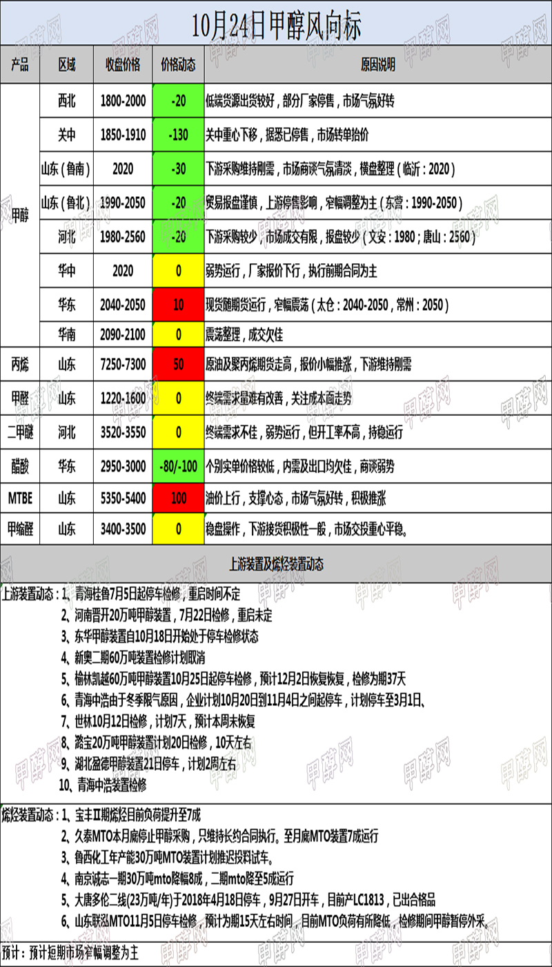 微信图片_20191024170248