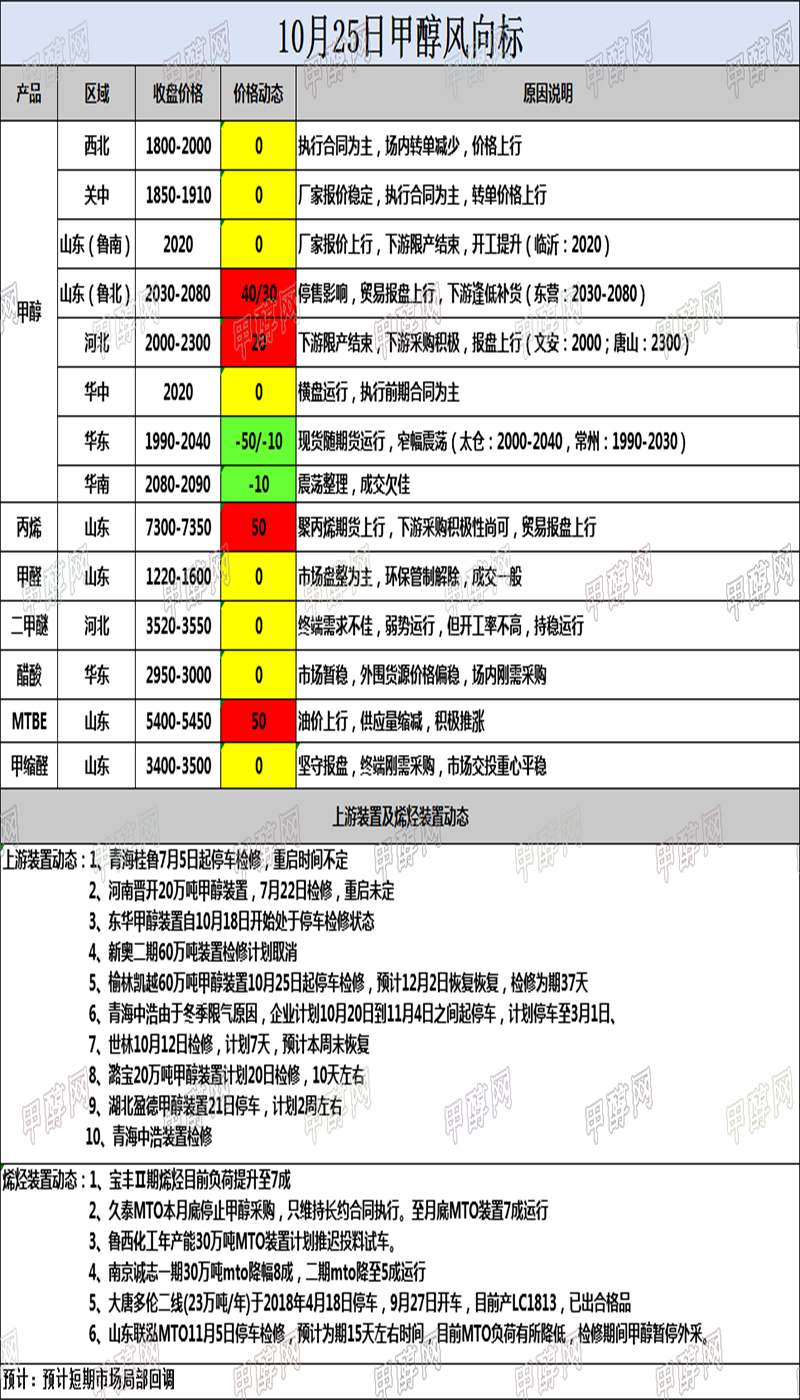 微信图片_20191025170604