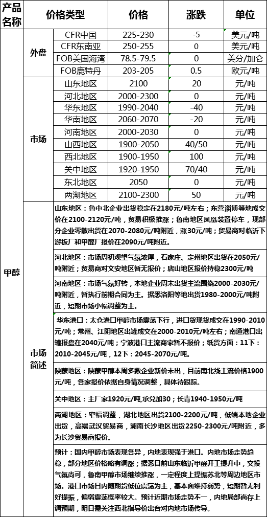 微信图片_20191028165152