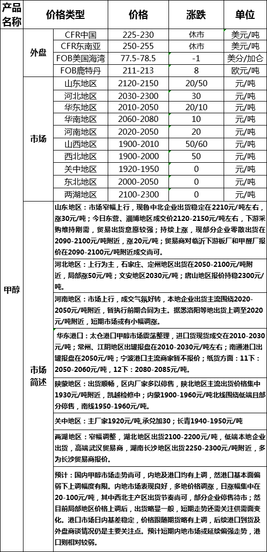 微信图片_201910291703531