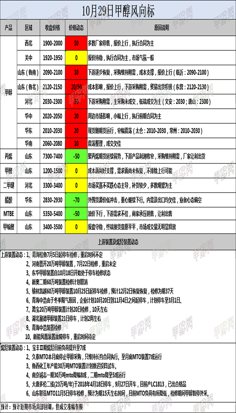微信图片_20191029170353