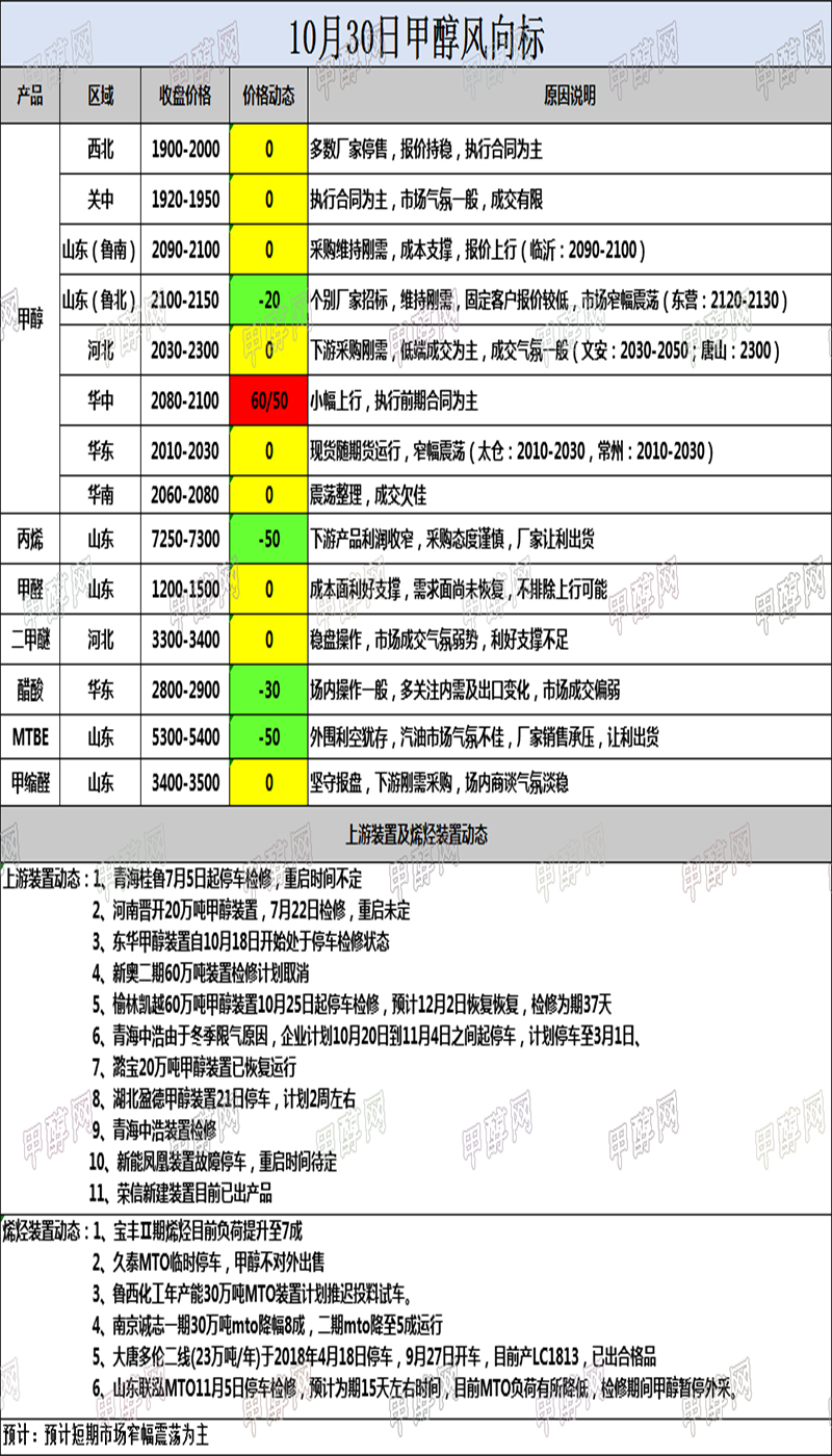 微信图片_20191030171316