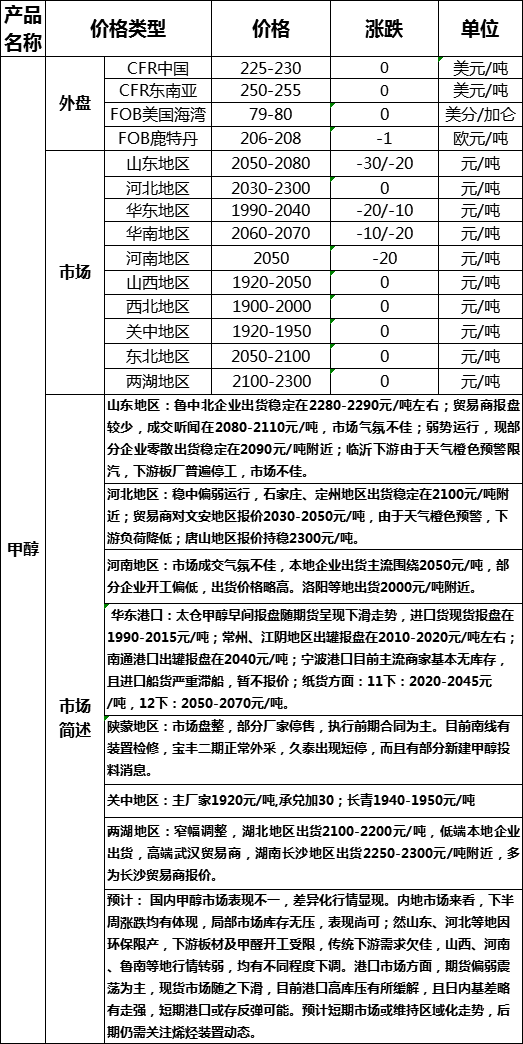 微信图片_20191101170130
