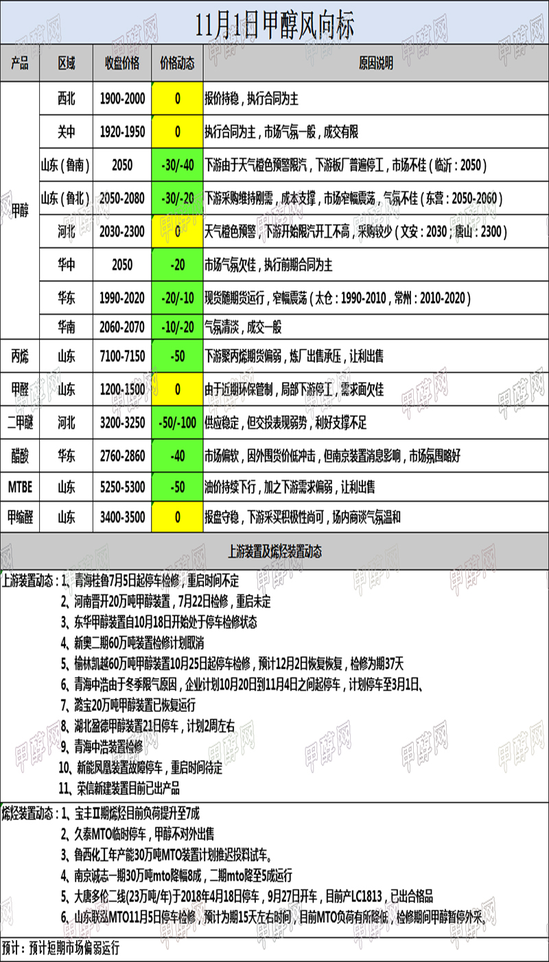 微信图片_201911011701301