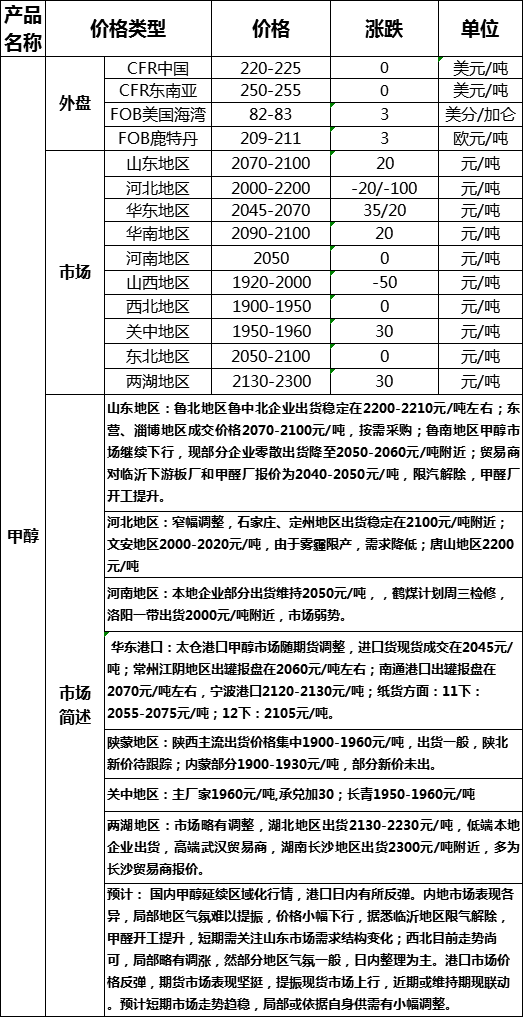微信图片_20191105182609