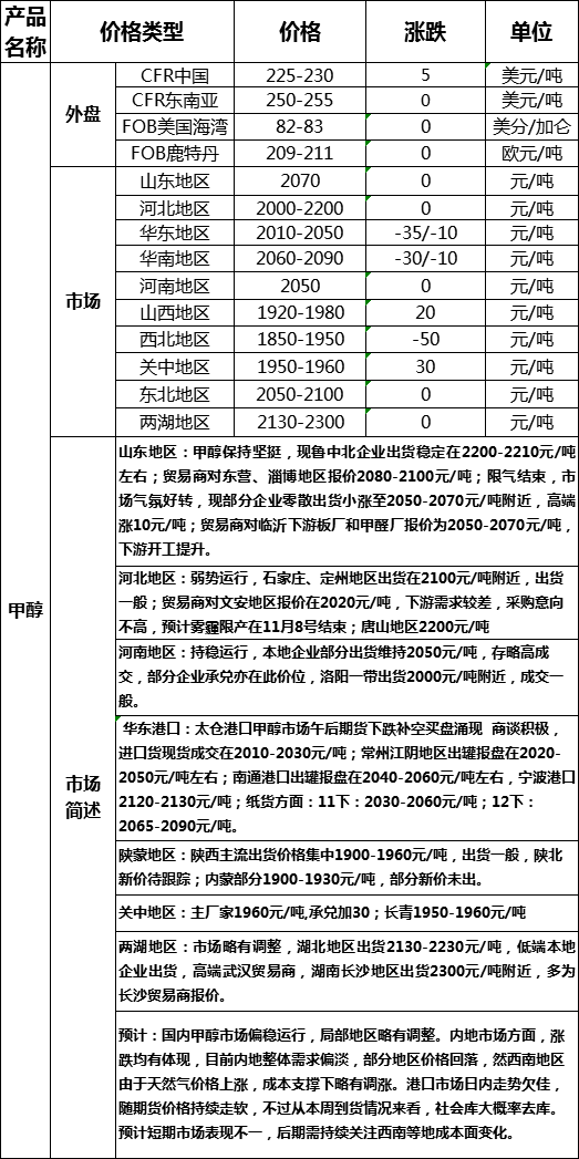 微信图片_20191106174559