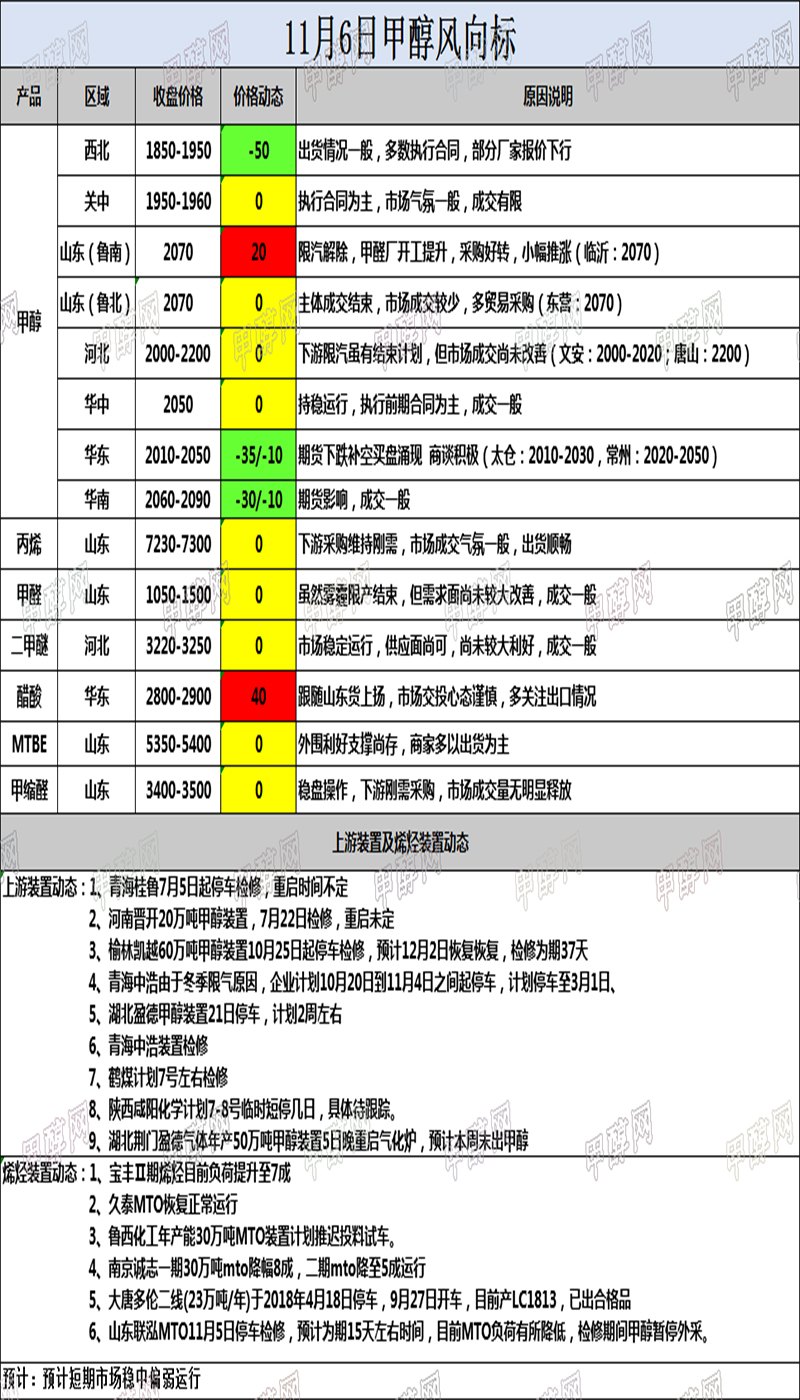 微信图片_201911061745591