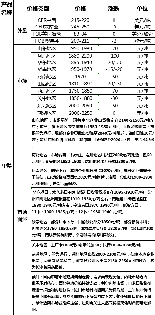 微信图片_20191112162239