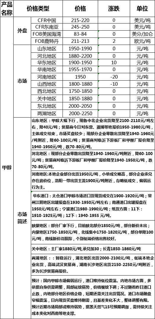 微信图片_20191113164128