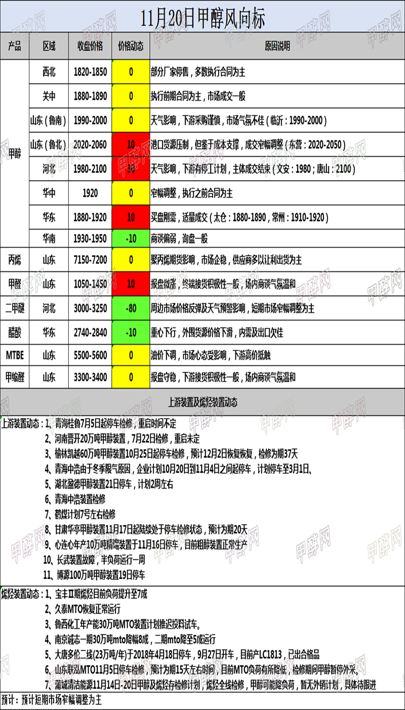 微信图片_20191120165519
