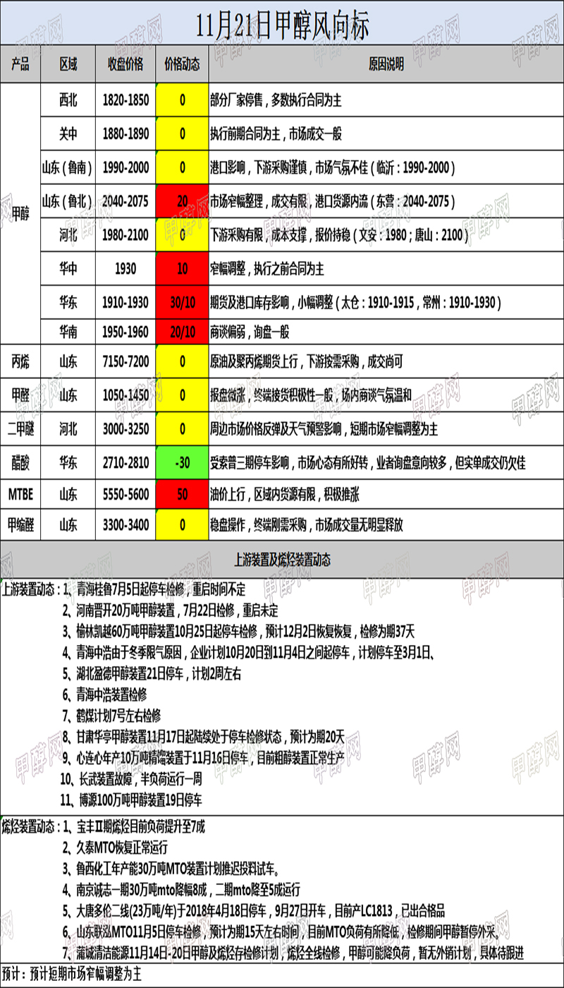 微信图片_20191121170903