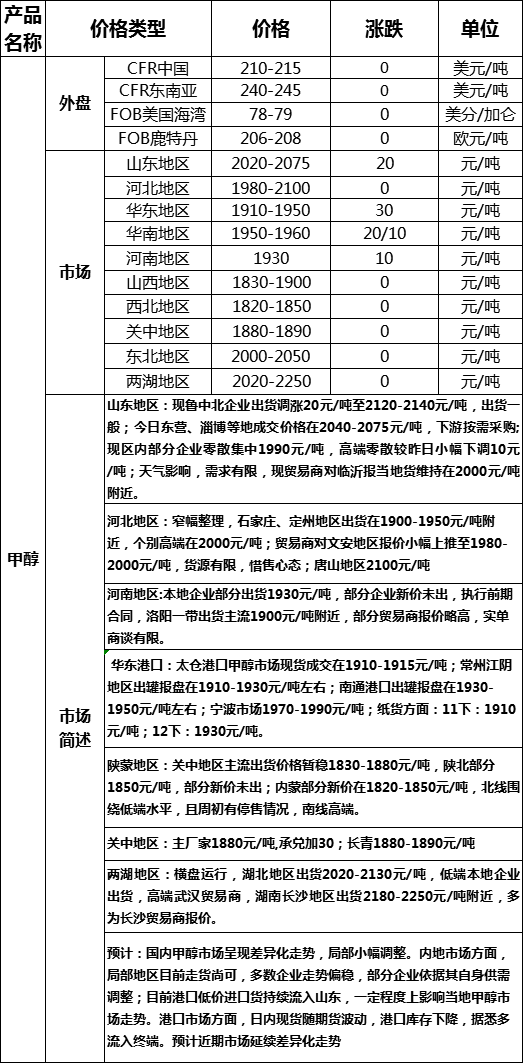 微信图片_20191121173654