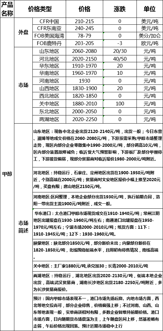 微信图片_201911221703591