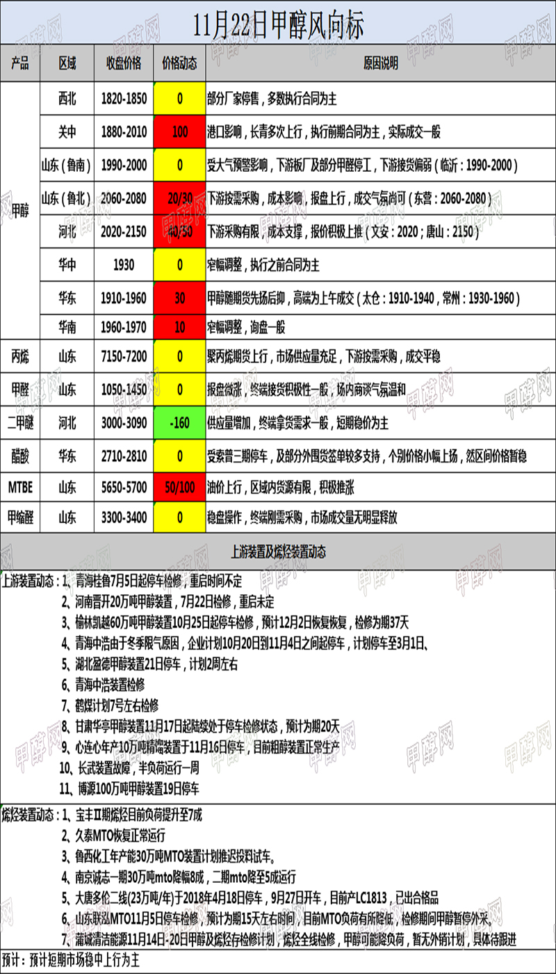 微信图片_20191122170359