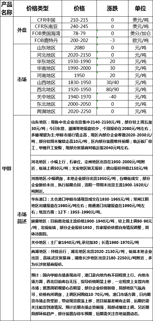 微信图片_20191125173731