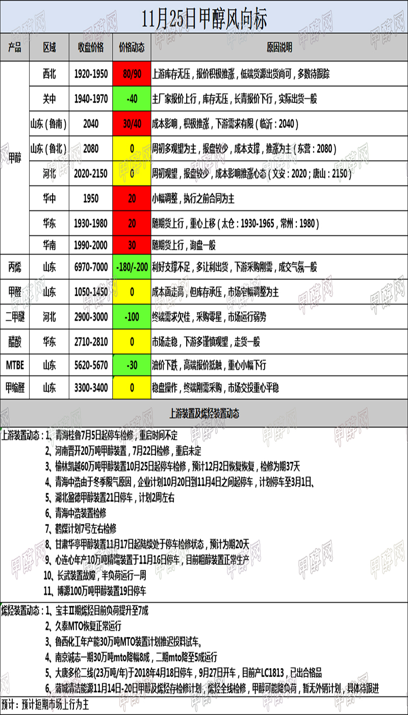 微信图片_201911251737311