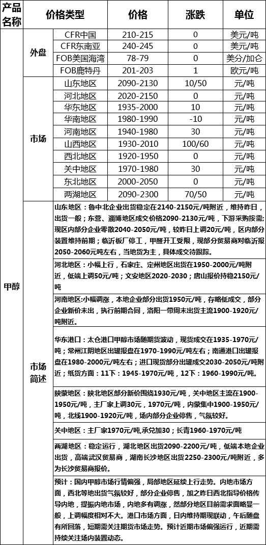 微信图片_20191126170406