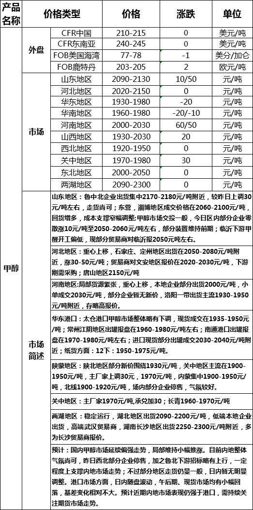 微信图片_20191127165059