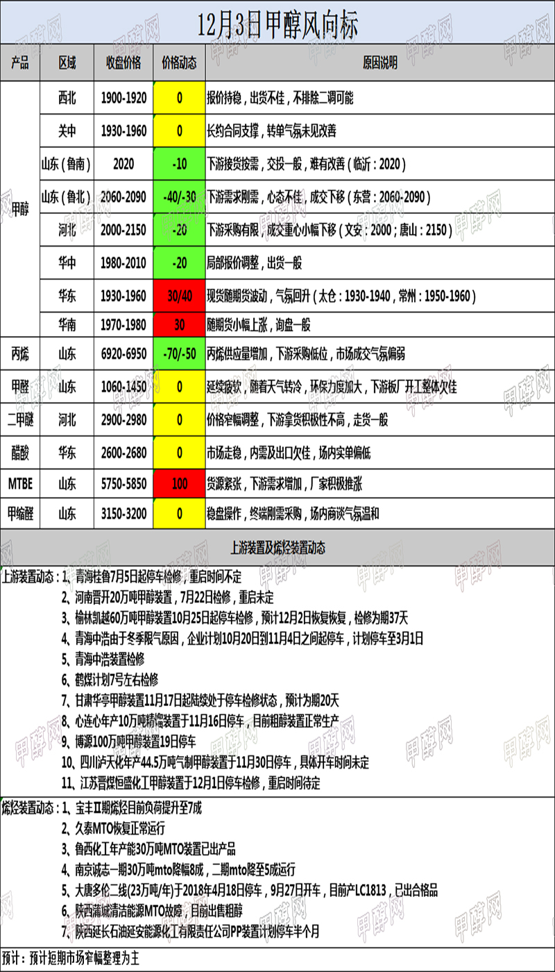 微信图片_20191203174538