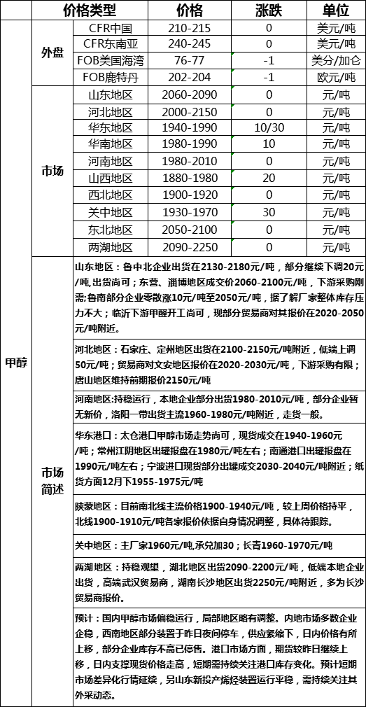 微信图片_201912041733281