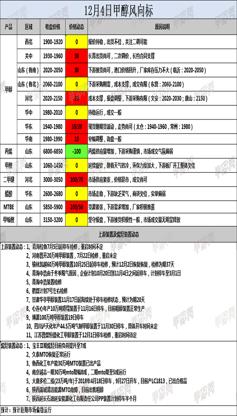 微信图片_20191204173328