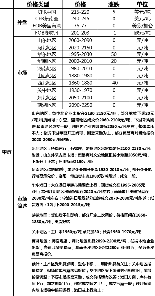 微信图片_20191205172853