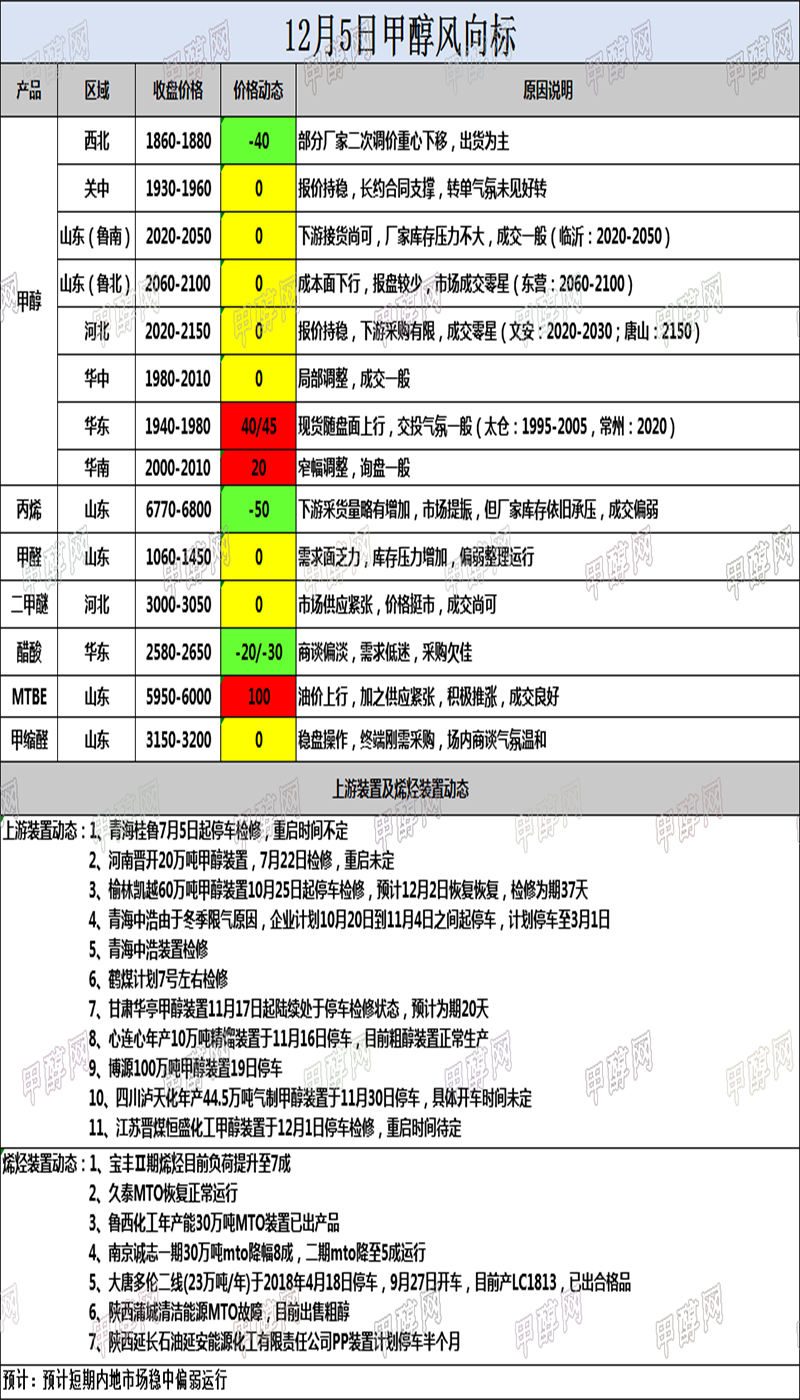 微信图片_201912051728531
