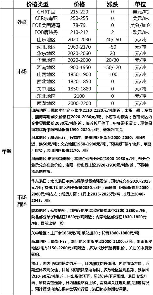 微信图片_20191217175111