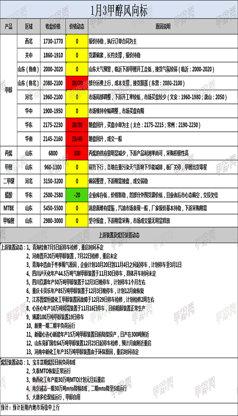 微信图片_202001031716341