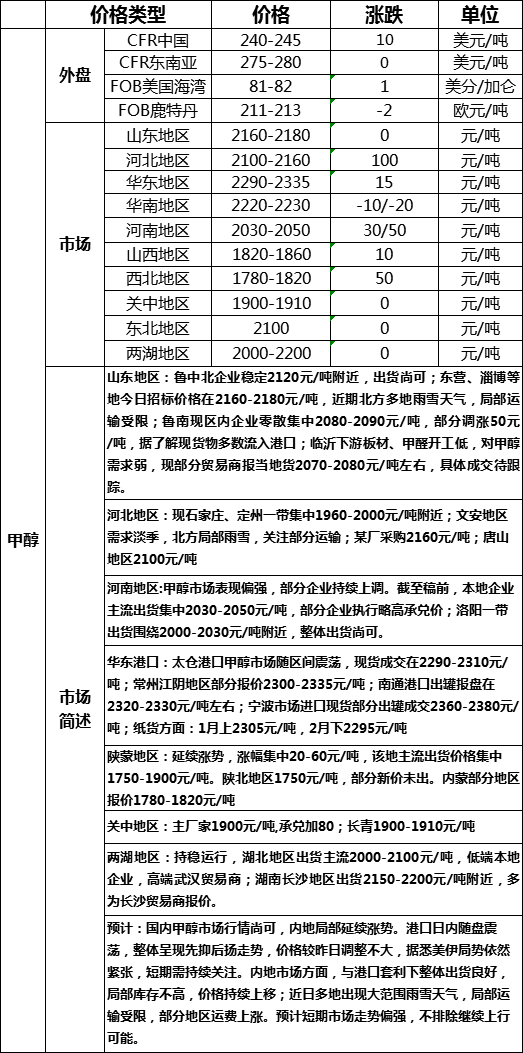 微信图片_20200107170233