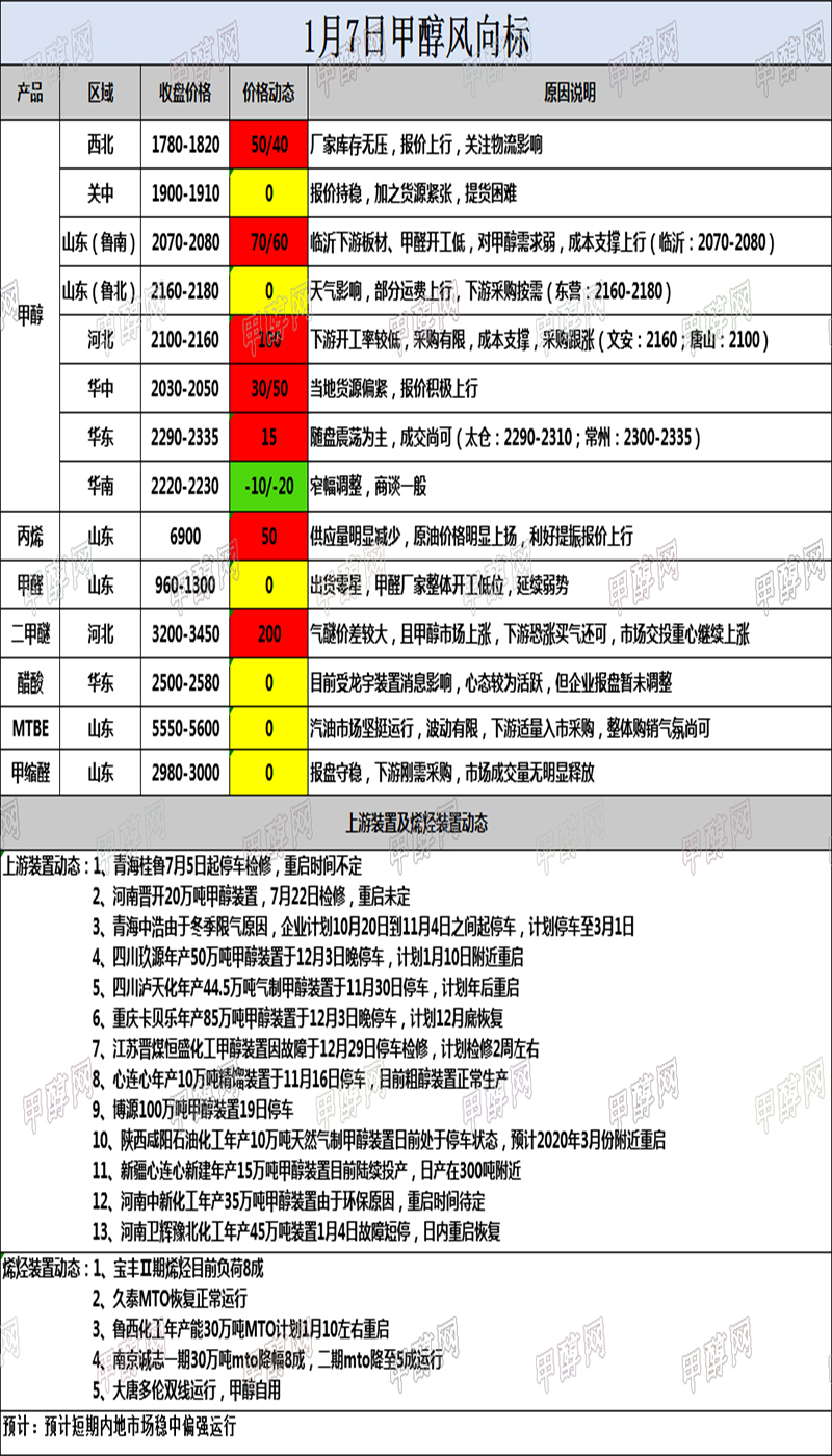 微信图片_202001071702331