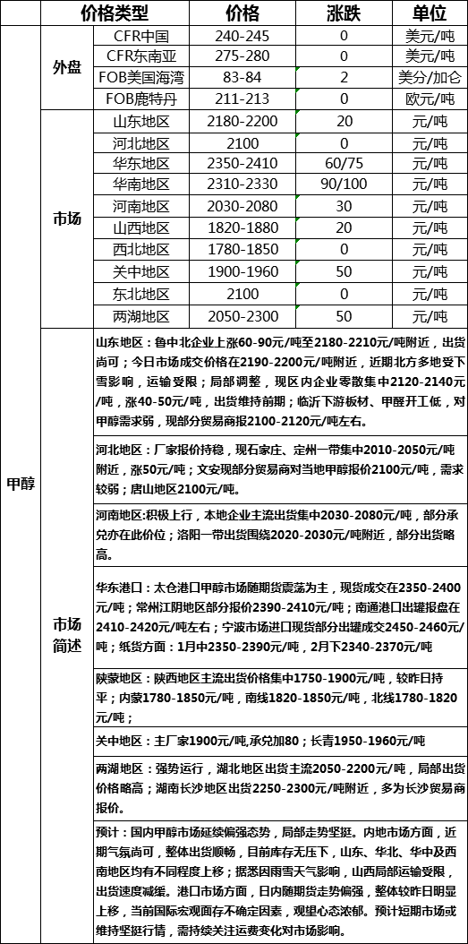 微信图片_202001081706181
